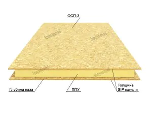 Главная osp rakurs 1 vz 1 300x240 - Главная